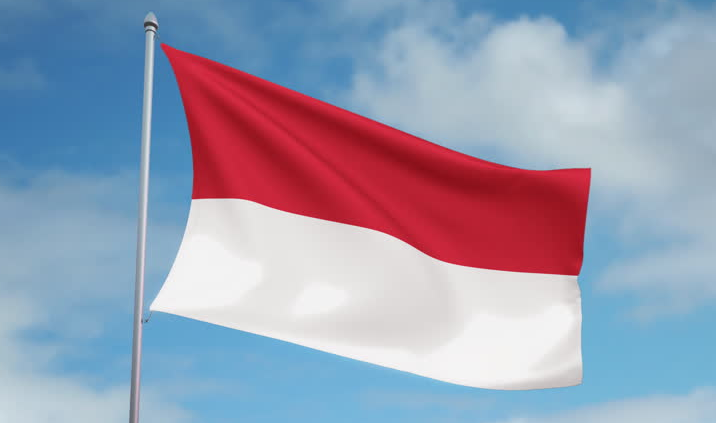 National Flag Of Monaco Monaco National Flag History Meaning And Pictures National Flag Of Monaco Monaco National Flag History Meaning And Pictures