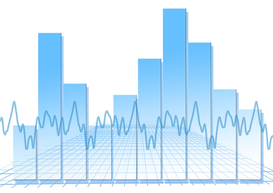 World Statistics Day October 20