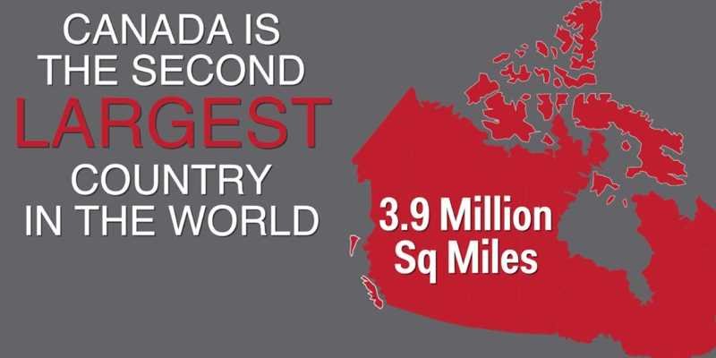 10 Interesting facts know about Canada!