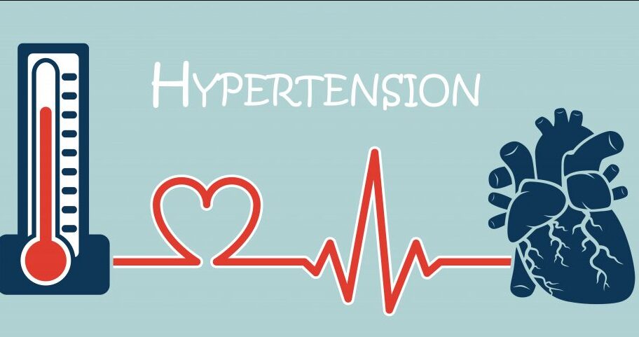 World Day Against Hypertension May 17
