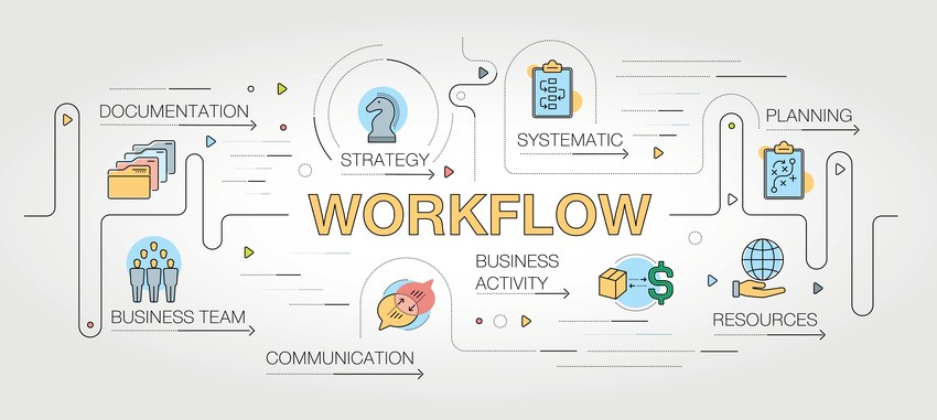 iStock-workflow-diagram-credit-Enis-Aksoy-635831416