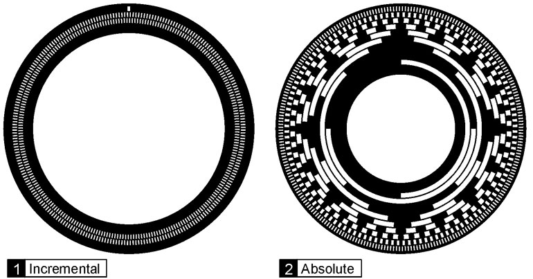absolute_vs_incremental_encoder_discs_0