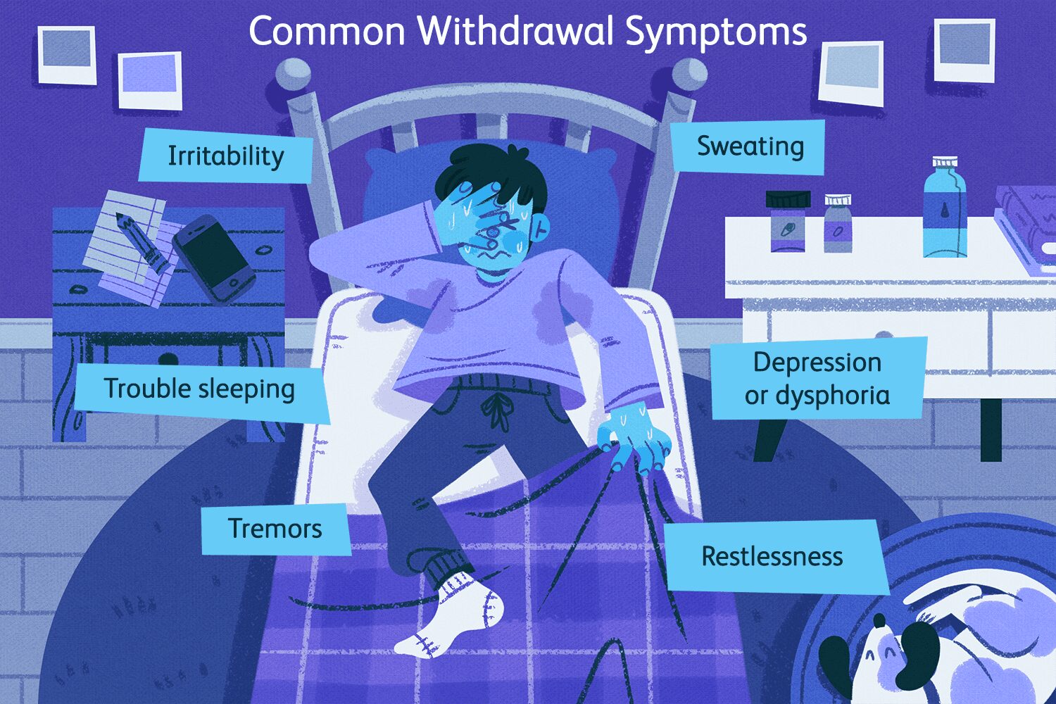Reduced Withdrawal Symptoms