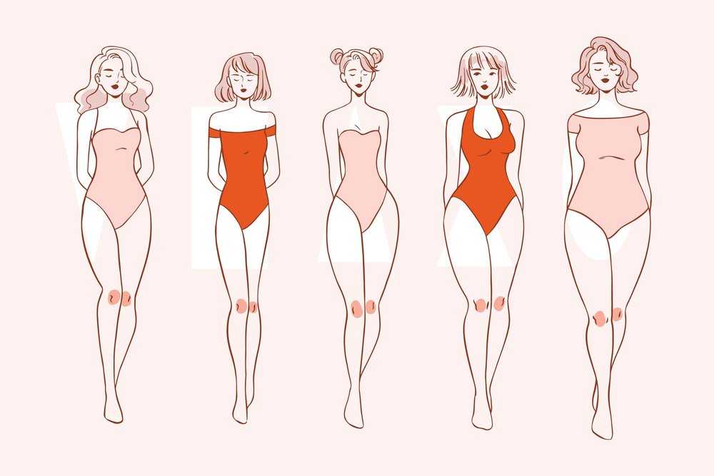 Different Body Types and how to Dress for Each