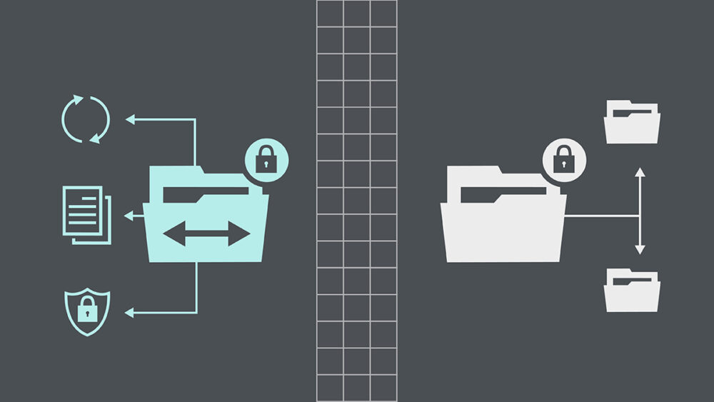 SFTP vs Other Security Protocols