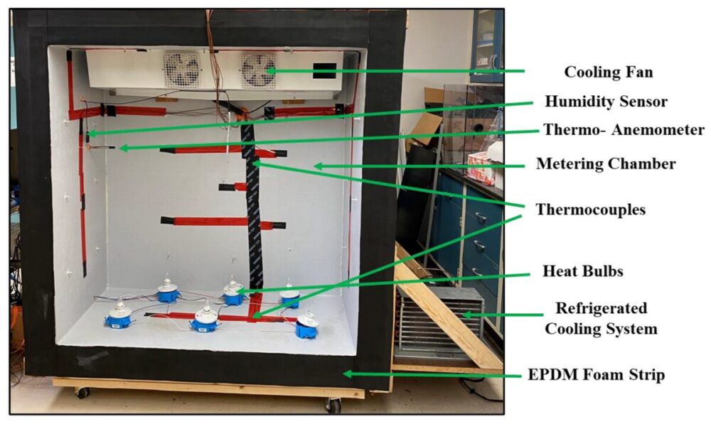 Designing Environmental Chamber